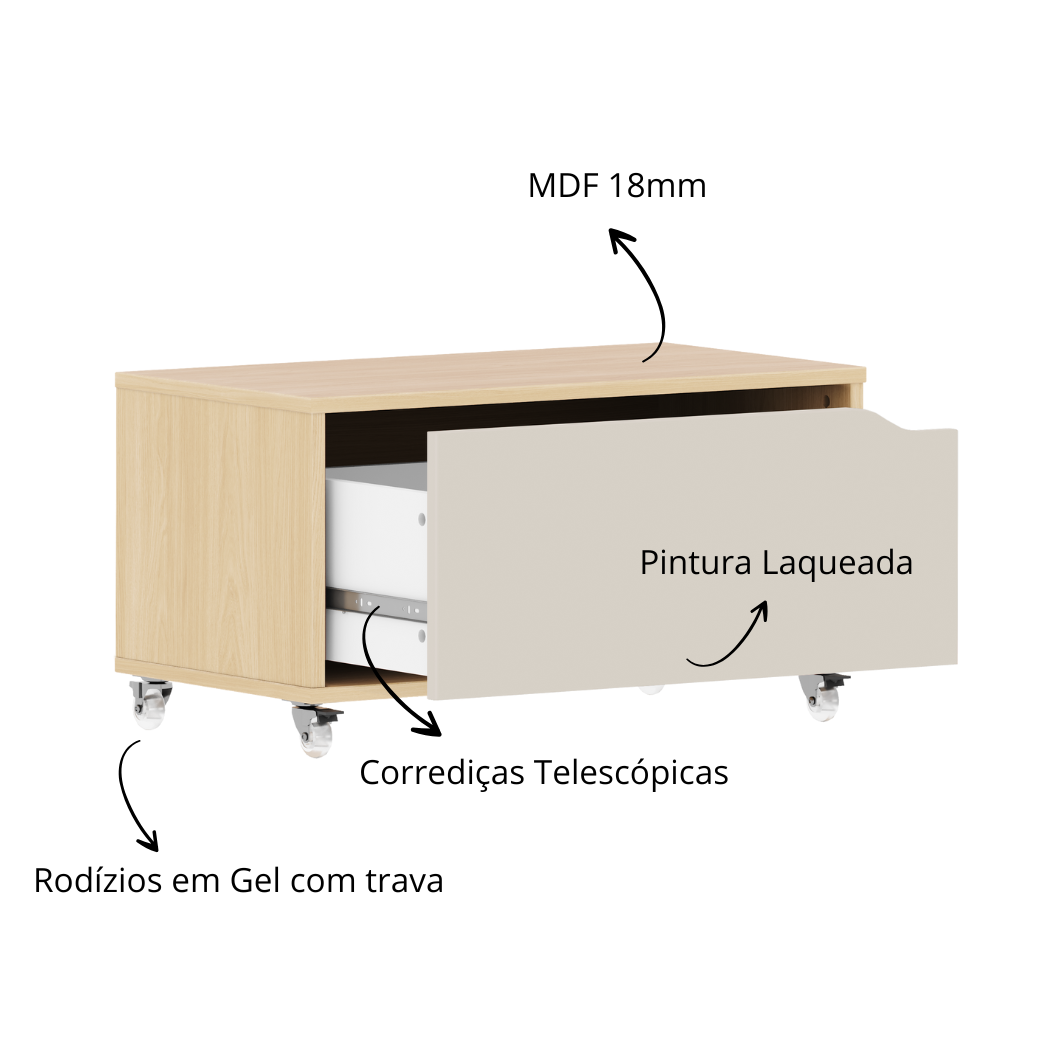 Baú Organizador Multifuncional com Rodízios e Gaveta